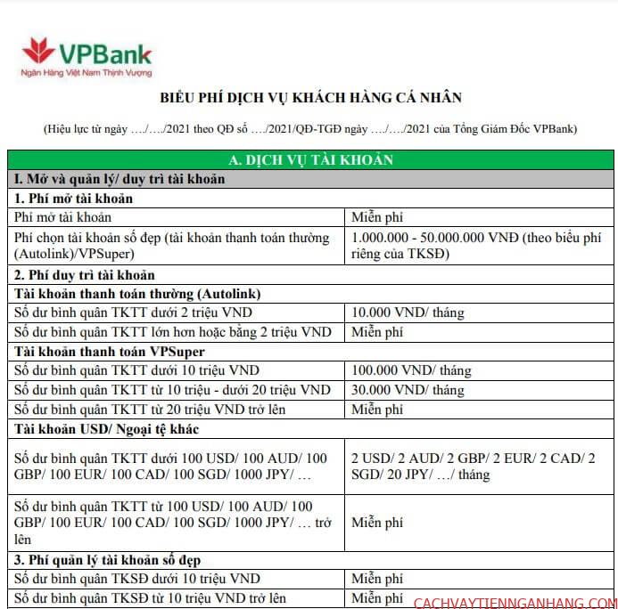 Phí duy trì tài khoản vpbank